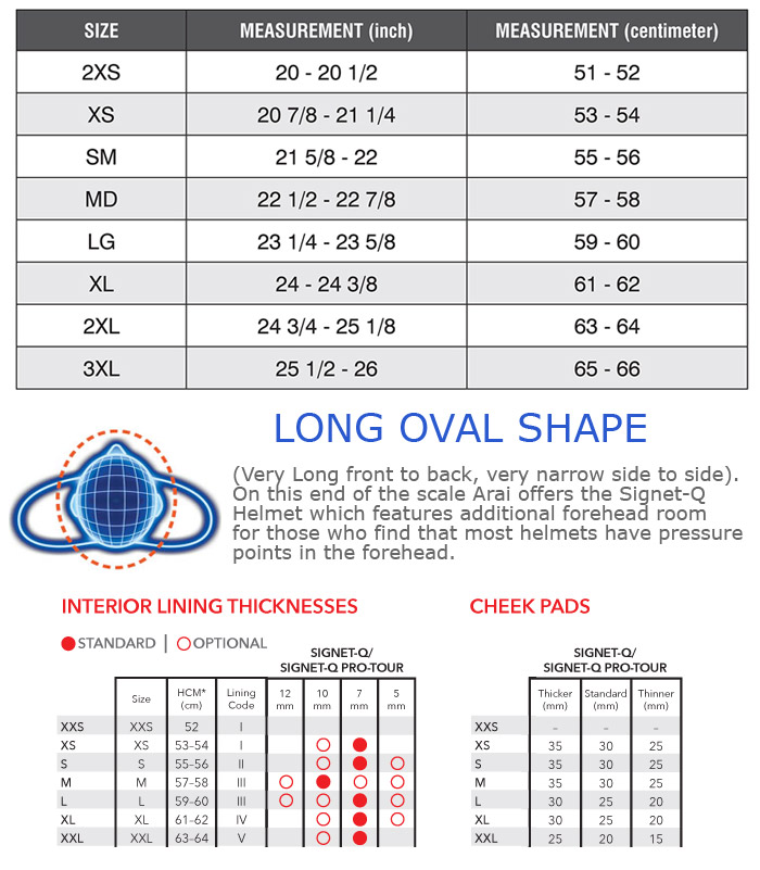 Arai Signet-Q Helmet Size Chart