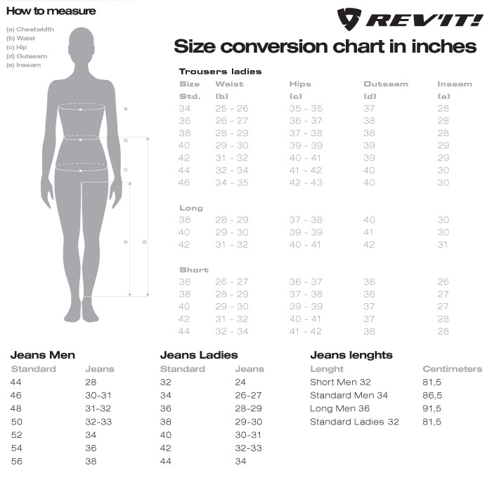 Revit Size Chart: A Visual Reference of Charts | Chart Master